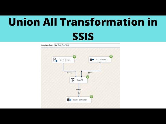 34 Union All Transformation in SSIS