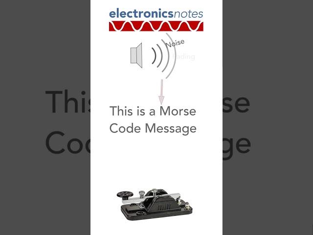 The Sound of Morse Code (with interference, noise & fading)