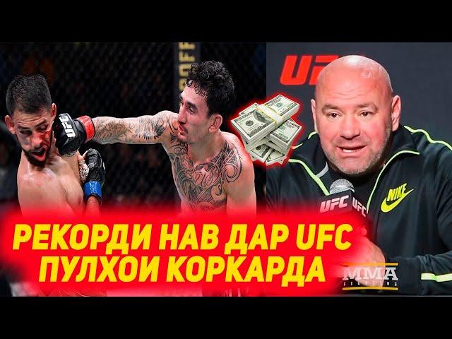 Мурочиати Ислам Махачев | Рекорди нав дар UFC | Натичаи мухорибаи ва пулхои коркардаи Холлоуэй - Яир