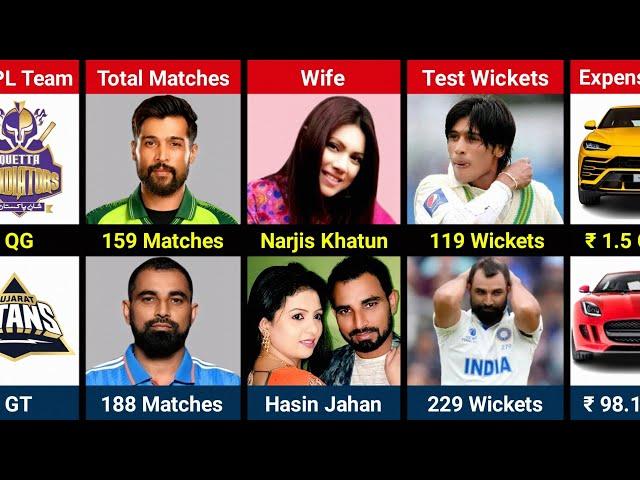 Comparison: Mohammad Shami VS Mohammad Amir