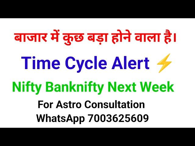 Financial Astrology|Nifty Prediction|Nifty Weekly Prediction|Share Market Astrology Prediction