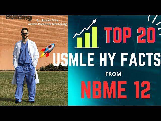 USMLE Step 2 CK - Top 20 TQ's to Know from NBME 12 in 2024