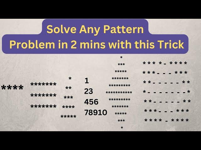 Solve Any Pattern Problem in 2 Mins With this tricks.  #interview #pattern #dsa