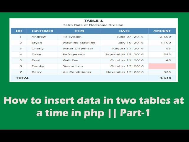 How to insert data in two tables at a time in php || Part-1