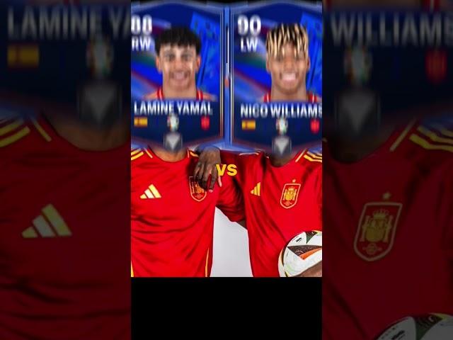 Nico Williams X Yamal️ #football #fifa #fifamobile #edit #eafc #eafc24 #fifa23 #fc25 #пжрек #рек