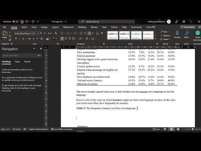 Likert scale analysis and interpretation using descriptive statistics (frequencies and percentages)