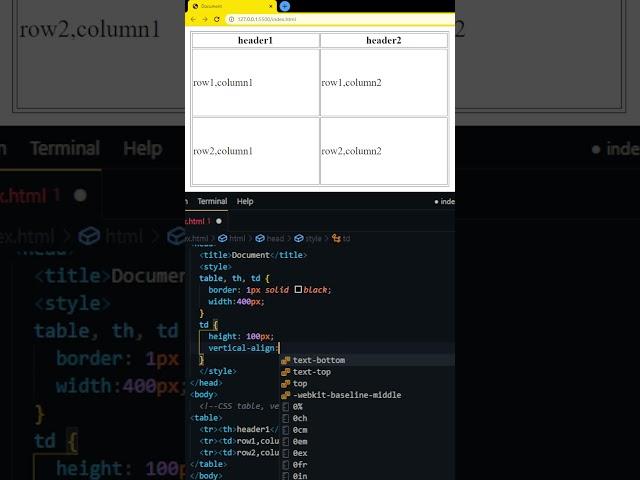Vertically align HTML table cell content with CSS