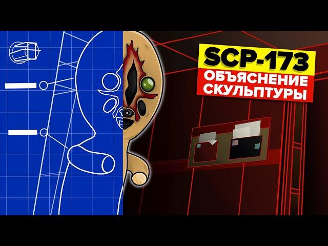 SCP-173 - Полная История