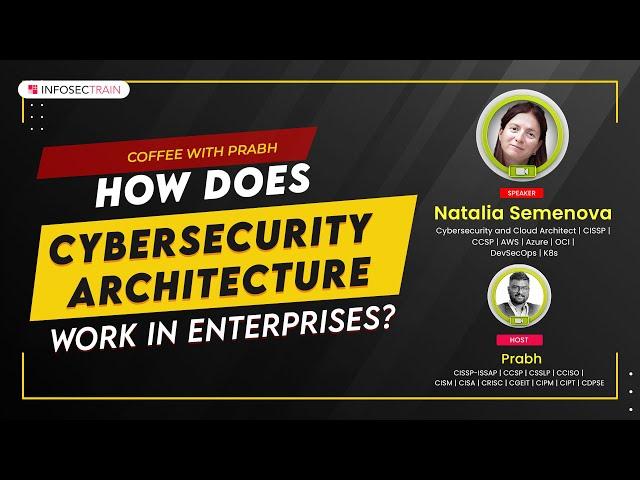 What is Enterprise Security Architecture? | How Dose cybersecurity Architecture work in Enterprises