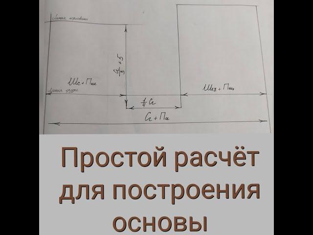 Построение основы простой расчет.