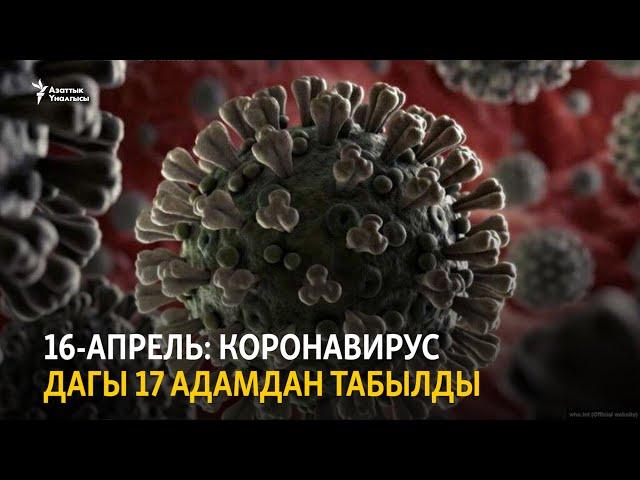 16-апрель: Кыргызстанда коронавирус дагы 17 адамдан табылды
