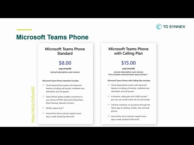 Licensing Microsoft  Teams