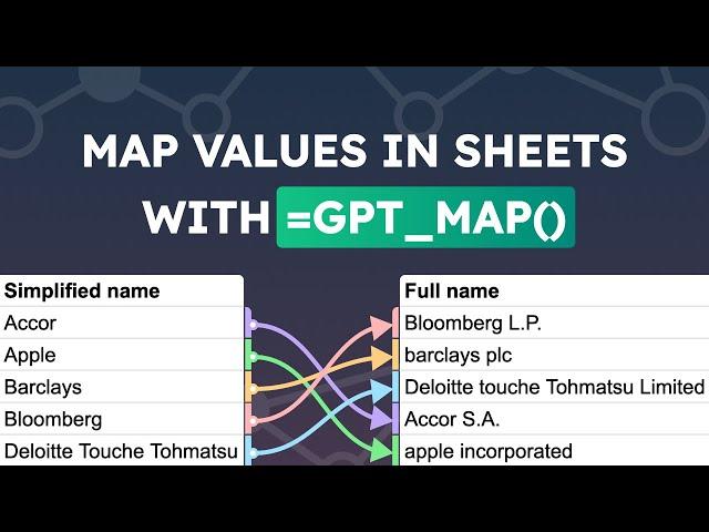 How to map two columns of values in Google Sheets with ChatGPT