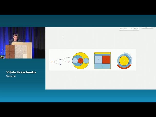 Add Magic to Your Ext JS Apps with D3 Visualizations (SenchaCon 2016)