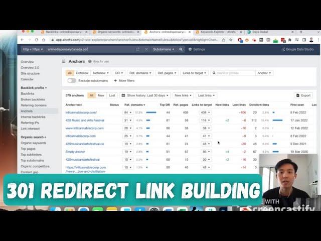 301 Redirect Expired Domain: POWERFUL Backlink Building Method in 2023