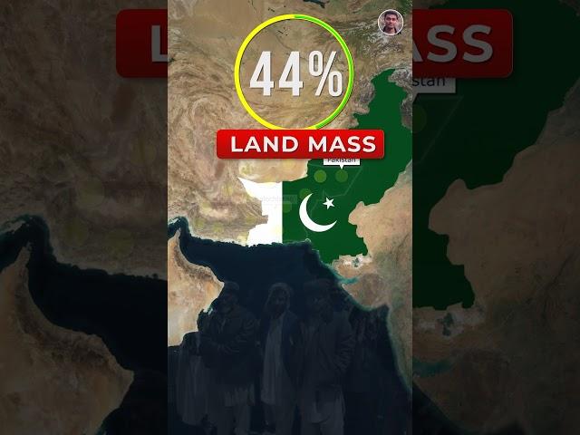 What Balochis really want and concept of Balochistan ? #iranpakistan