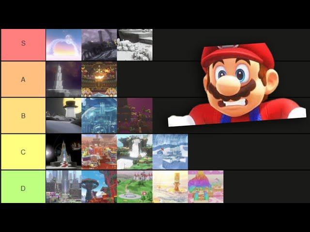 Making TOTALLY UNBIASED Tier Lists