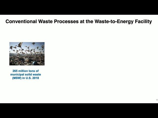 Decarbonizing resource recovery for a circular economy | Duhan Zhang | TEDxBoston