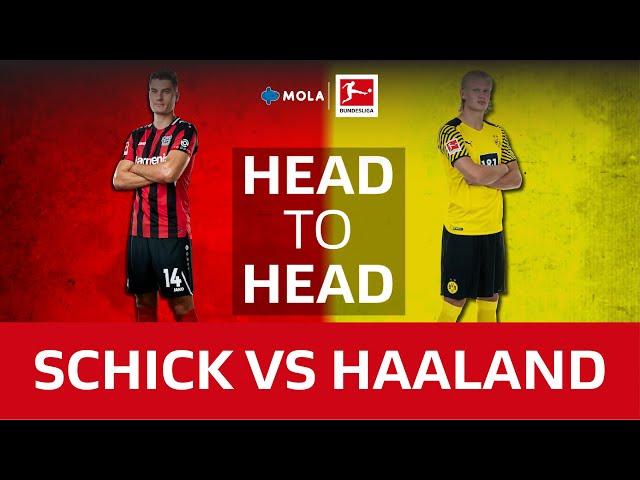 Bundesliga | Head to Head | Schick vs Haaland