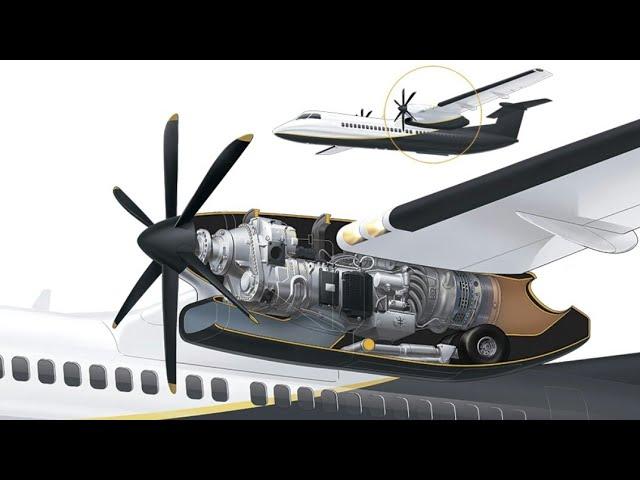 How Does a TURBOPROP Engine Work