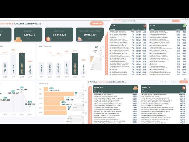 Warehouse and Products Sales Management Dashboard, with a products search field | MS Excel | #2