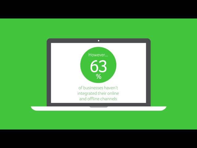 The Payments Landscape Report 2014 by Sage Pay