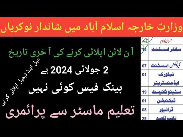 New Government jobs in Pakistan Islamabad2024| Latest jobs wazart e kharja in Islamabad 2024