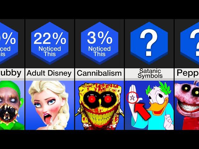 Comparison: Creepy Hidden Messages In Cartoons