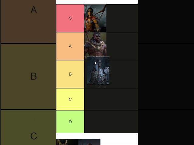 diablo 4 Best Class New Tier List AFTER Server Slam Weekend!