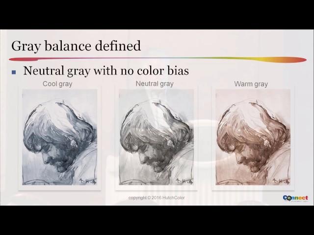 The G7 process for Fiery wide and superwide printing by Don Hutcheson