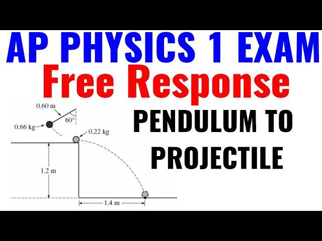 AP Physics 1 Exam Free Response Solution