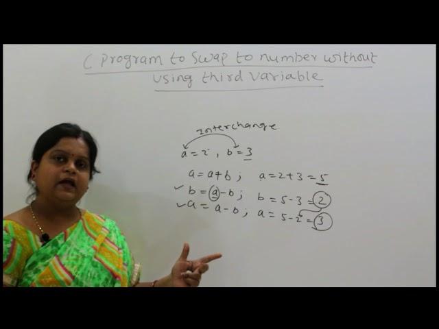 C Program to swap two numbers without using third variable | C program to reverse number Hindi Urdu