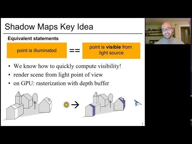 Introduction to Computer Graphics (Lecture 19): Shadow maps, shadow volumes, deep shadow maps