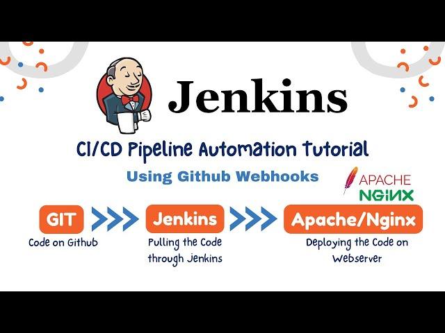 Automate Your Deployment: Learn CICD using Jenkins, Github Webhooks & Deploy on Nginx/Apache
