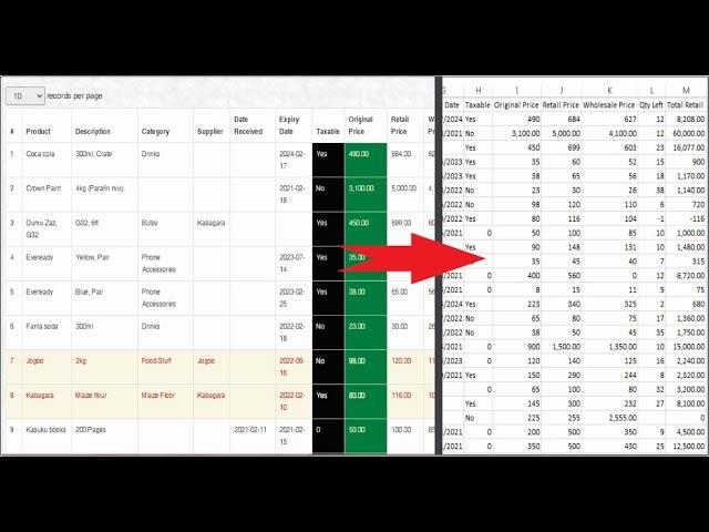 How to export data from html table to excel using jQuery