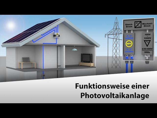 [] Funktionsweise einer Photovoltaikanlage