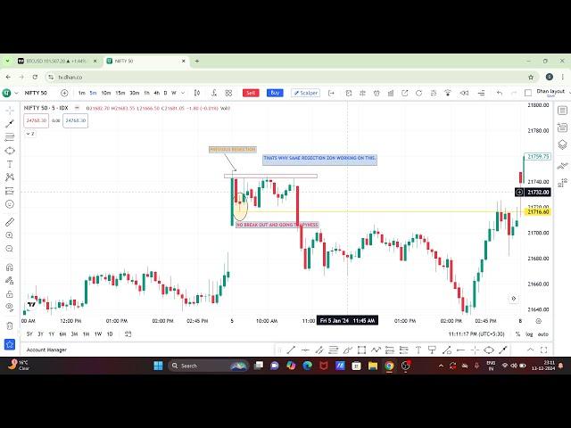 Live nifty/ Bank nifty LEARNING SE MONEY  EARNING || 20 DESEMBER