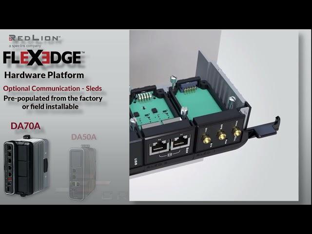 An Intro to FlexEdge™: The Hardware Platform