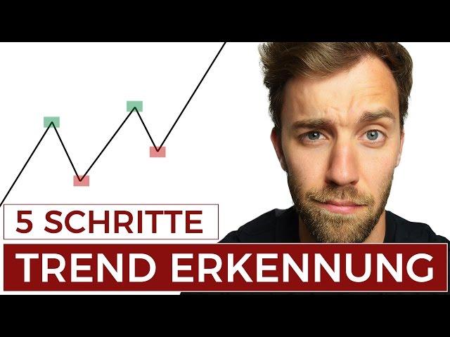 Trend erkennen für Einsteiger | Schritt für Schritt Anleitung | Trading deutsch