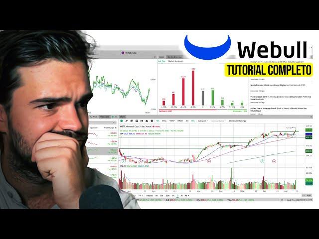  La MEJOR APP de ANÁLISIS TÉCNICO Gratuita (En Tiempo REAL) | Tutorial Webull