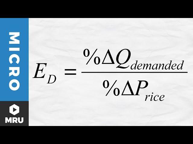 Calculating the Elasticity of Demand