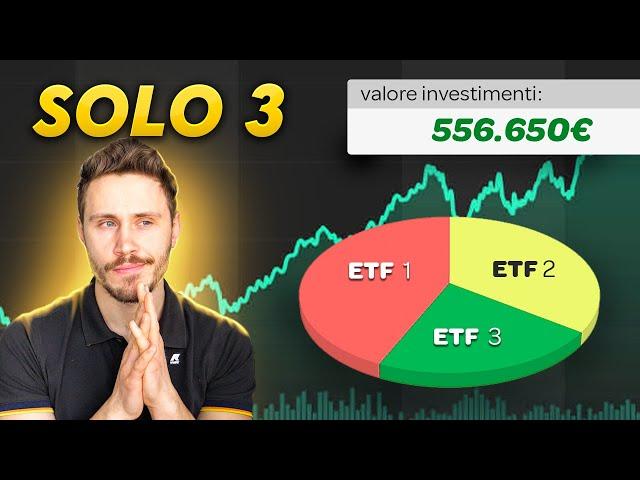 Creare Portafoglio ad Alto Rendimento in 10 Minuti (solo 3 ETF)