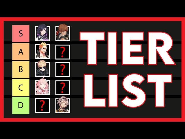 SOLOS Tier List AUGUST 20TH | Eternal Return: Black Survival