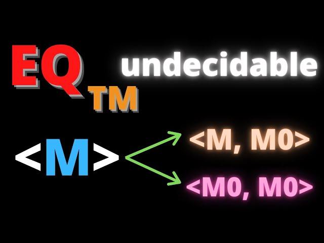 Equivalence for Turing Machines is Undecidable