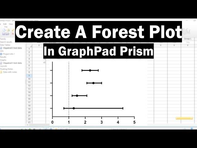 How To Create A Forest Plot In GraphPad Prism