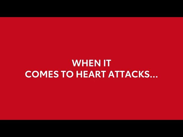 Heart attack symptoms: women vs. men