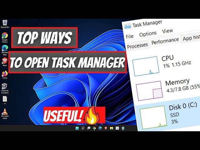 Top Ways to Open Task Manager on Windows 11