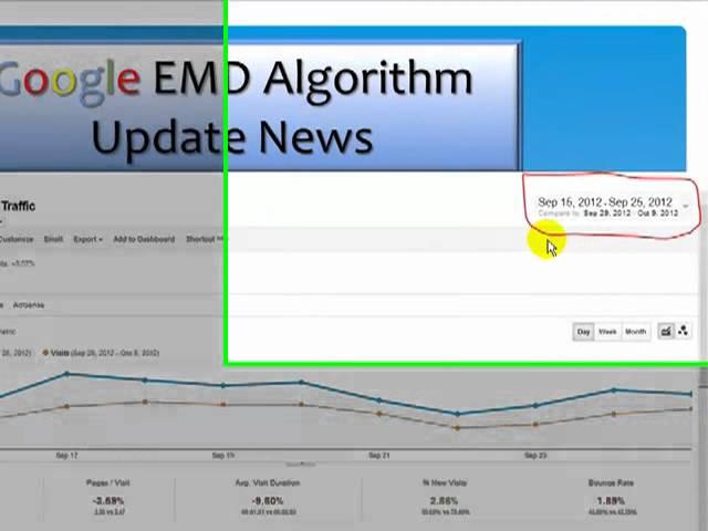 Google EMD Algo Update Video 006 - Google Images & Analytics