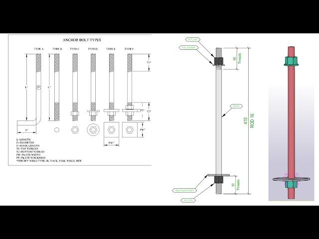 Create Partially Threaded Anchor Rods with Base Plates in Tekla Structures[2022]