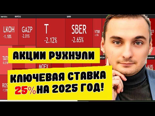 Акции ММВБ падают. Ключевая ставка 25% на  весь 2025 год? Акции Сбербанка. Свежие данные по инфляции